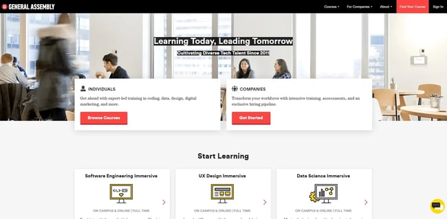 General Assembly Coding Bootcamp Cost 22 Best Online Coding Bootcamps